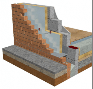 Cavity Wall Boards - IMA